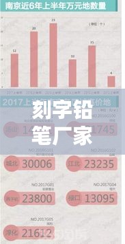 刻字铅笔厂家TOP10排行榜，行业权威榜单揭晓！