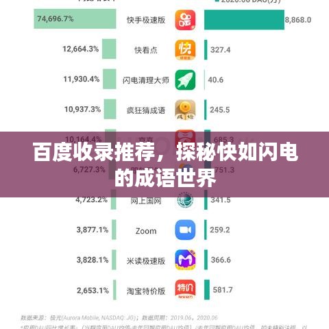 百度收录推荐，探秘快如闪电的成语世界