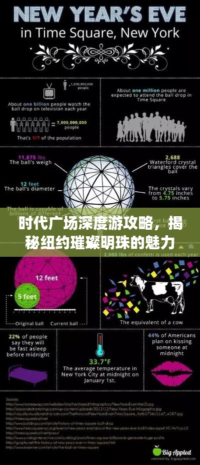 时代广场深度游攻略，揭秘纽约璀璨明珠的魅力之旅