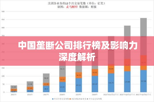 中国垄断公司排行榜及影响力深度解析
