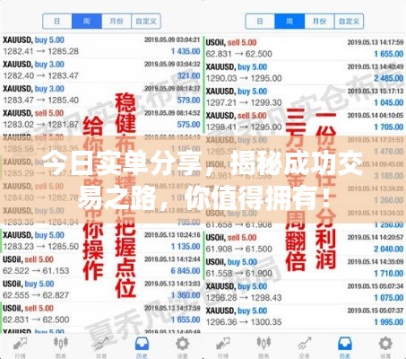 今日实单分享，揭秘成功交易之路，你值得拥有！