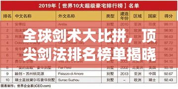 全球剑术大比拼，顶尖剑法排名榜单揭晓！