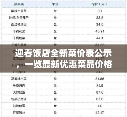 迎春饭店全新菜价表公示，一览最新优惠菜品价格