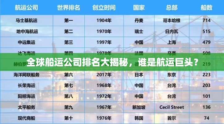 精益求精