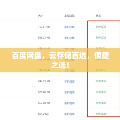 百度网盘，云存储首选，便捷之选！