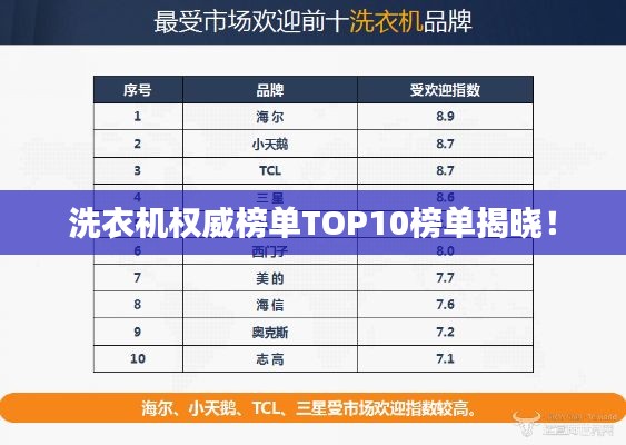 洗衣机权威榜单TOP10榜单揭晓！