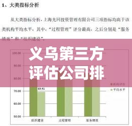 品质保障 第10页
