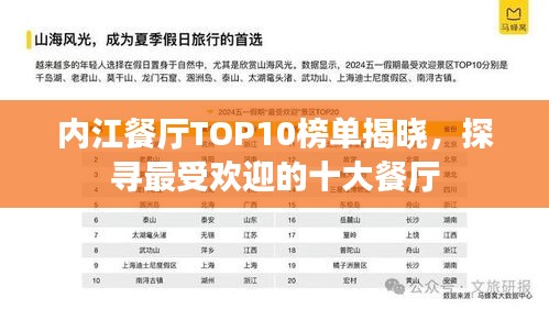 内江餐厅TOP10榜单揭晓，探寻最受欢迎的十大餐厅