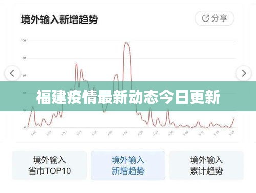 产品知识 第8页