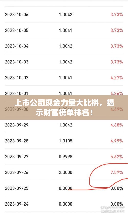 联系我们 第7页