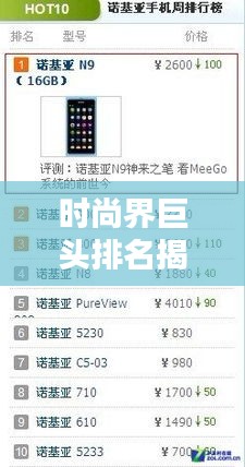 时尚界巨头排名揭晓，揭秘顶级时尚公司的辉煌榜单！