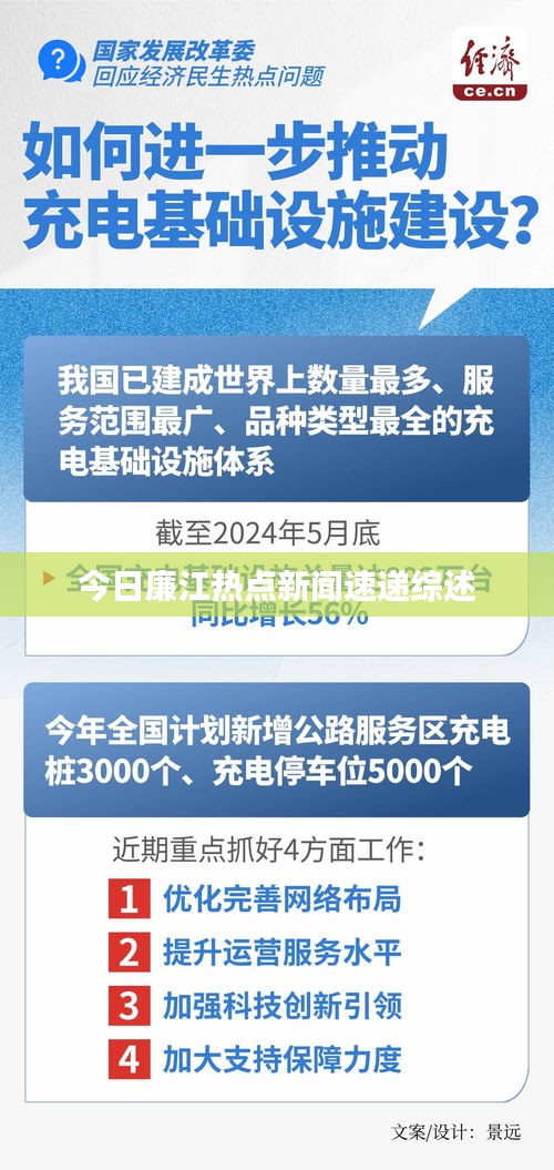 今日廉江热点新闻速递综述