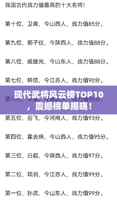 现代武将风云榜TOP10，震撼榜单揭晓！