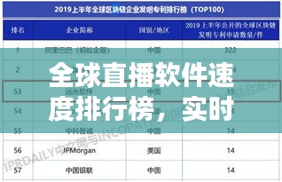 全球直播软件速度排行榜，实时了解最快直播软件榜单！