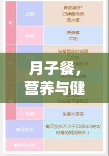 月子餐，营养与健康完美融合，百度收录标准吸睛标题推荐