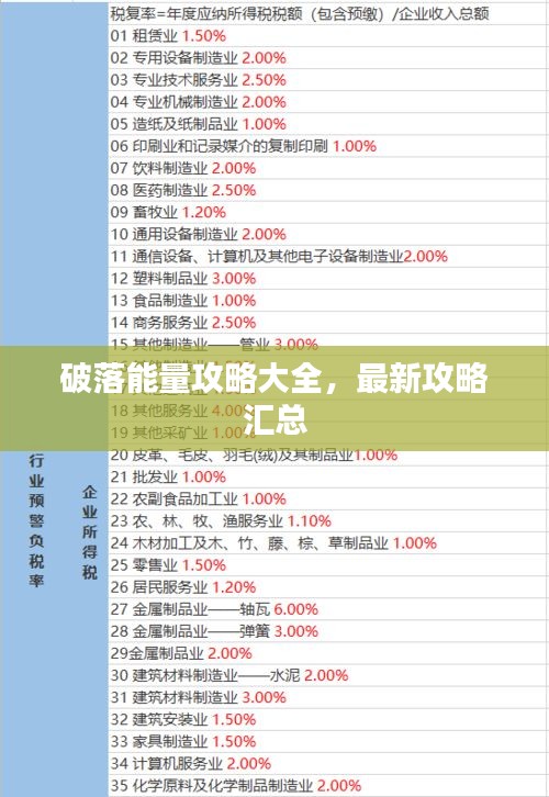 破落能量攻略大全，最新攻略汇总