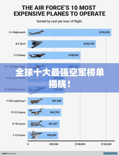 天南地北
