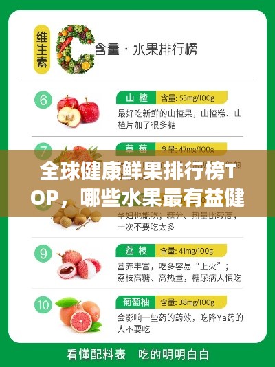 全球健康鲜果排行榜TOP，哪些水果最有益健康？