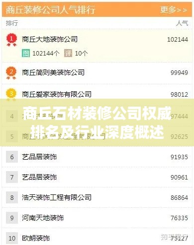 商丘石材装修公司权威排名及行业深度概述