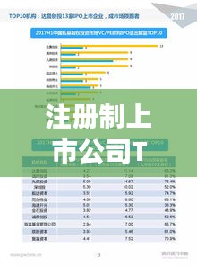 注册制上市公司TOP10榜单揭秘，中国资本市场的领军力量