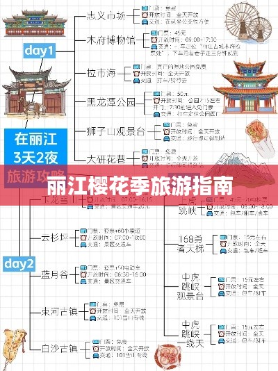 芳兰竟体