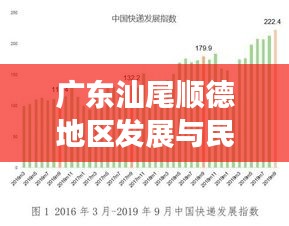 广东汕尾顺德地区发展与民生改善的最新动态速递