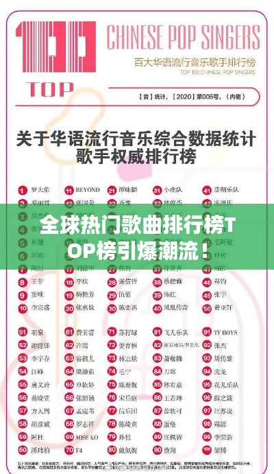 全球热门歌曲排行榜TOP榜引爆潮流！