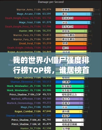 我的世界小僵尸强度排行榜TOP榜，谁居榜首？