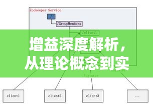 增益深度解析，从理论概念到实际应用全解析
