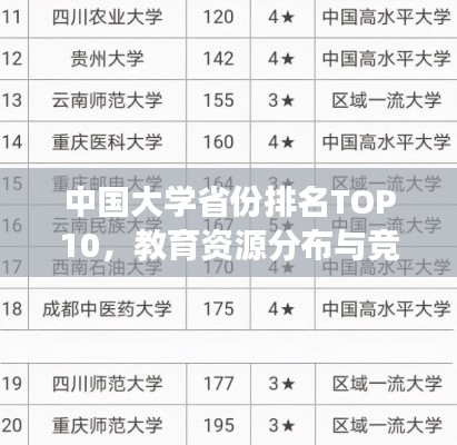中国大学省份排名TOP10，教育资源分布与竞争格局深度解析