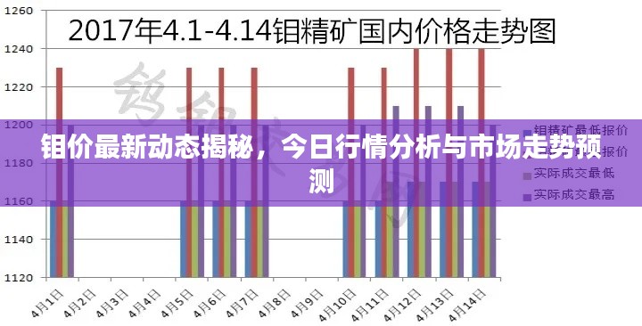 2025年5月18日