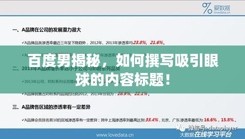 百度男揭秘，如何撰写吸引眼球的内容标题！