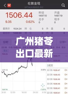 广州猪苓出口最新动态揭秘，全球贸易趋势与市场反应