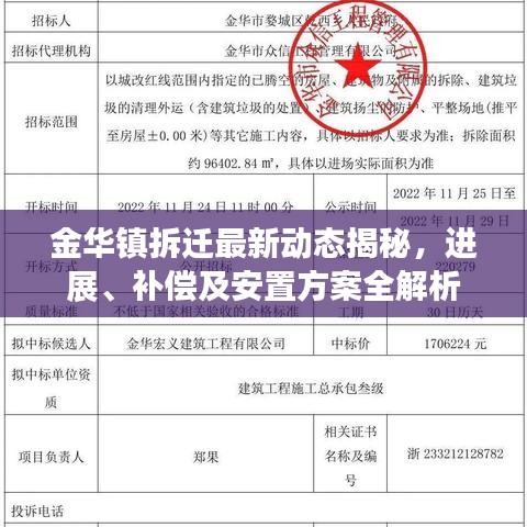 金华镇拆迁最新动态揭秘，进展、补偿及安置方案全解析