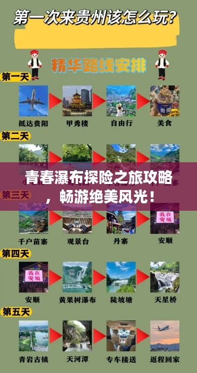 青春瀑布探险之旅攻略，畅游绝美风光！