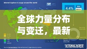 全球力量分布与变迁，最新主力排名揭秘