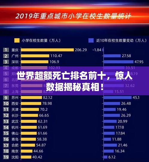 大张挞伐