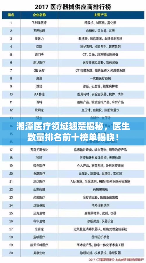 钝学累功