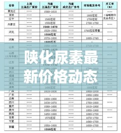 衣不兼彩