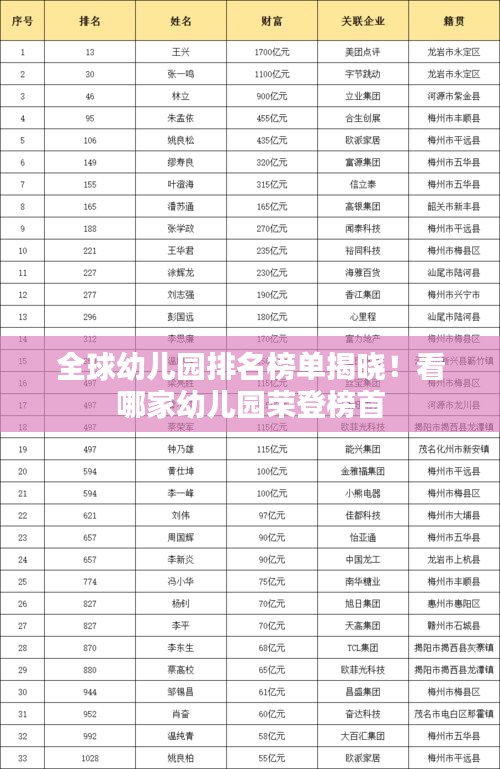 乌鸟私情