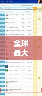 鸢飞戾天