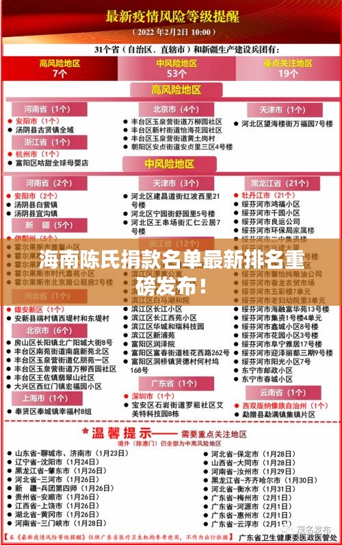 全始全终
