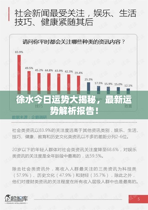 解决方案 第3页